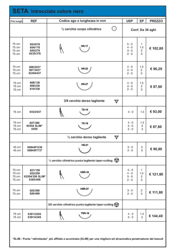 AGHI ASSUT SETA 3/0 36 AGHI HSR17 MM 1/2 C TAG TAPERCUT SLIM63554 ( S.6-R5 ) - immagine 2